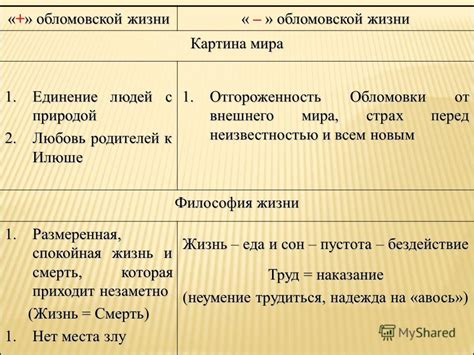 Плюсы и минусы стиля жизни обломова