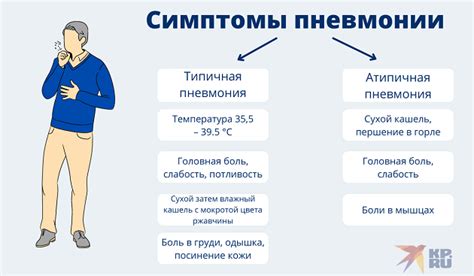 Пневмония: сколько необходимо пить напитков?