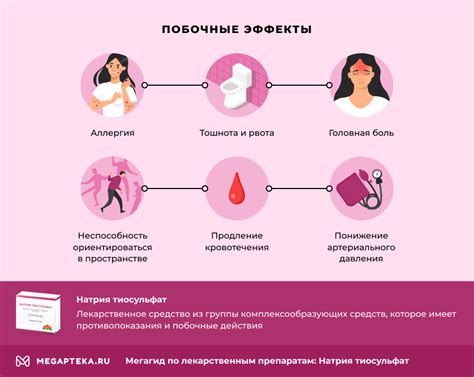 Побочные эффекты при употреблении ацетата натрия