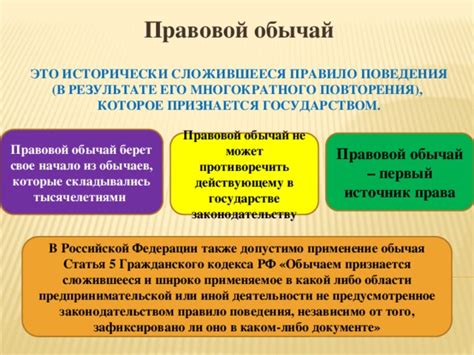 Поверение или обычай?