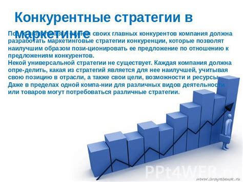 Повышение конкурентоспособности: