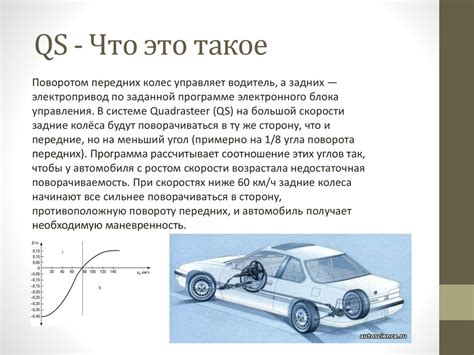 Повышение маневренности и управляемости