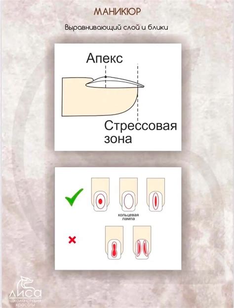 Повышенная прочность ногтевой пластины