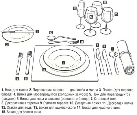 Подача и сервировка дули с бубликом