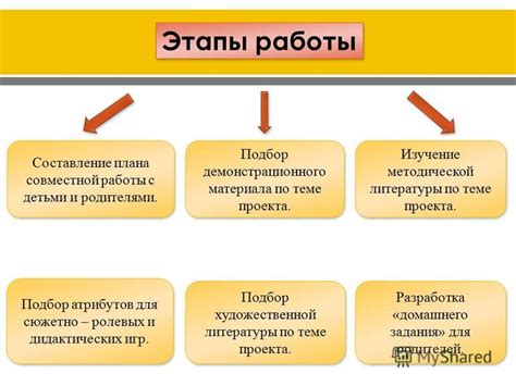 Подбор атрибутов