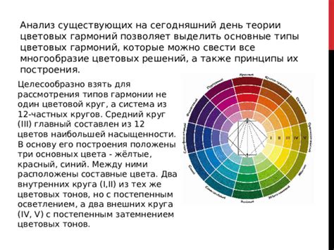 Подбор гармоничных цветовых решений