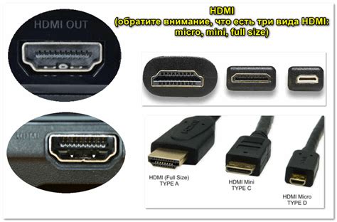 Подбор кабеля HDMI для подключения