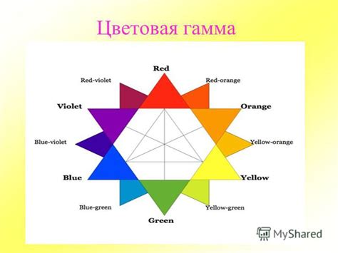 Подбор цветовой гаммы и отделочных материалов