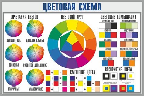 Подбор цветовой схемы и фонового изображения