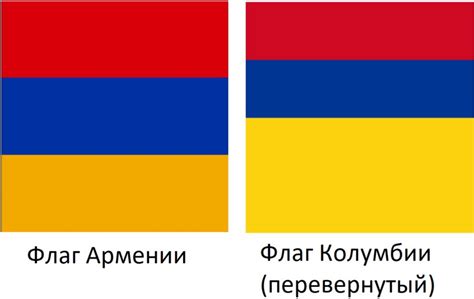 Подбор цветов для флага Армении