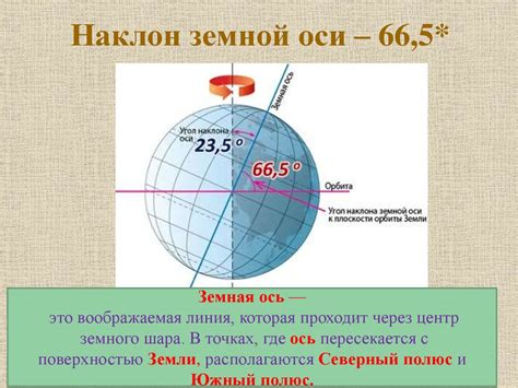 Подготовительные работы для рисования земной оси на рисунке