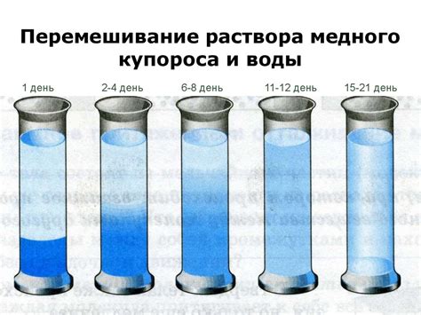 Подготовка воды, добавление мочевины, перемешивание