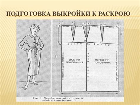 Подготовка выкройки и раскройка ткани