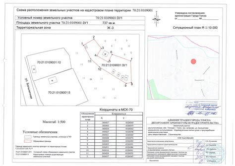 Подготовка земельного участка к продаже