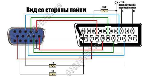 Подготовка инструментов и материалов для создания VGA кабеля