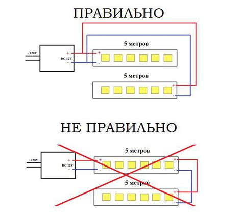 Подготовка и подключение новой светодиодной ленты