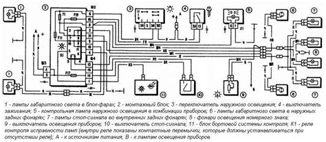 Подготовка к включению габаритных огней на ВАЗ 2110