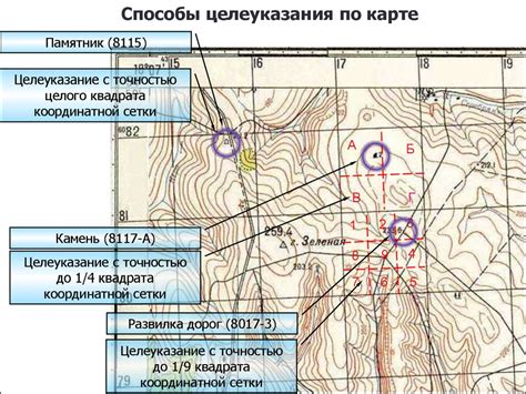 Подготовка к игре: подготовка войск и разведка