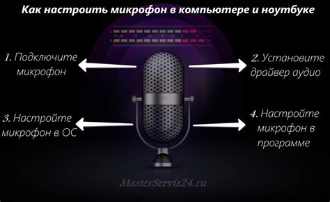 Подготовка к настройке микрофона