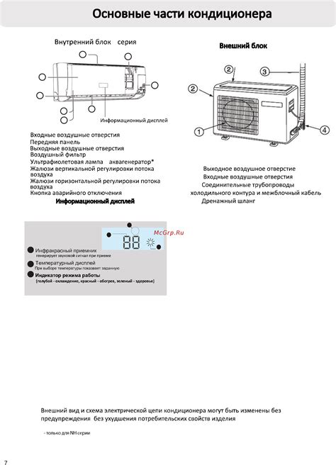 Подготовка к настройке таймера кондиционера Haier HSU