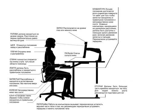 Подготовка к работе: как правильно настроить рабочее место