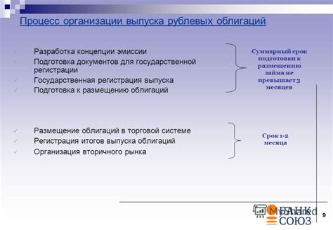 Подготовка к размещению grid