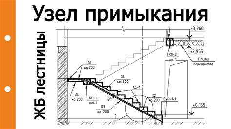 Подготовка к удалению лестницы