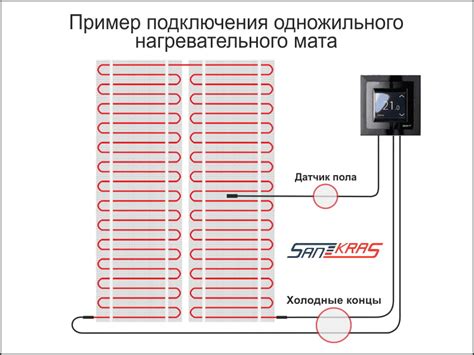 Подготовка к установке электрического теплого пола