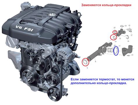 Подготовка к устранению швов