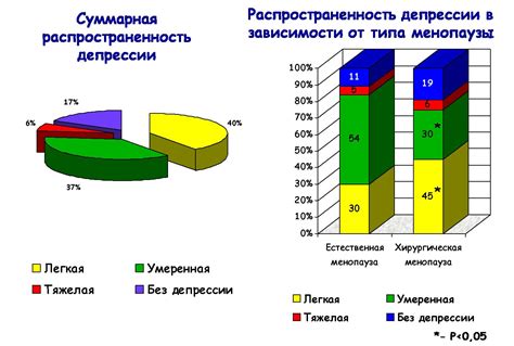 Подготовка к эко в 45 лет