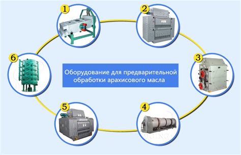 Подготовка листьев перед прессованием