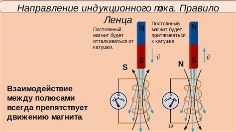 Подготовка магнита и провода