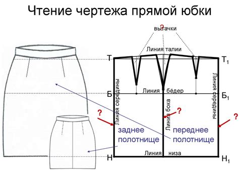 Подготовка материалов для юбки