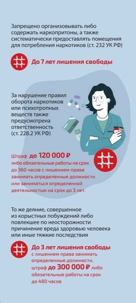 Подготовка пакетов для использования в работе