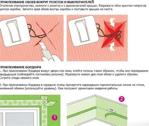 Подготовка поверхности перед клееванием обоев на пробку