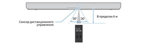 Подготовка пульта V Home