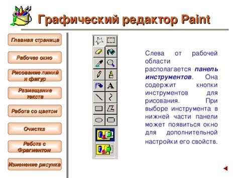 Подготовка рабочей области для создания рисунка