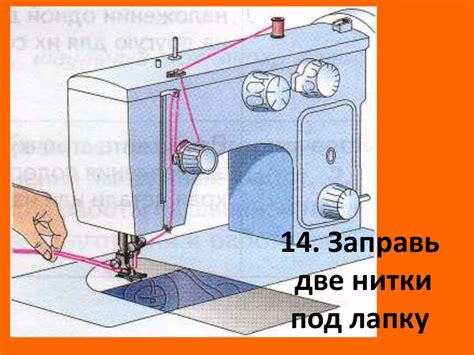 Подготовка швейной машинки DEXP к работе 