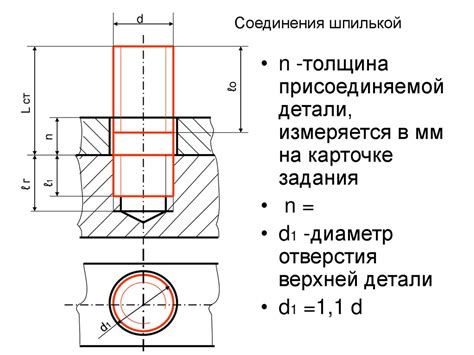 Подготовка шпилькой