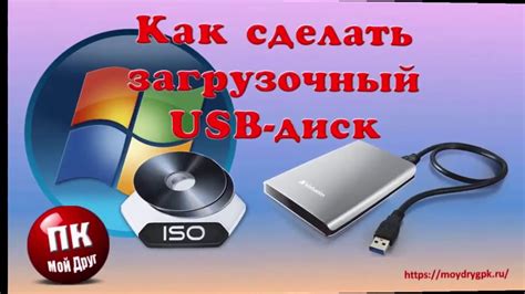 Подготовка USB-накопителя к созданию загрузочного диска