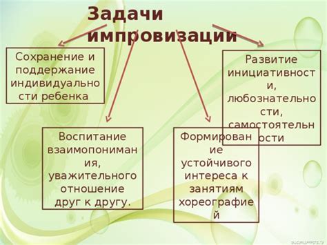 Поддержание индивидуальности