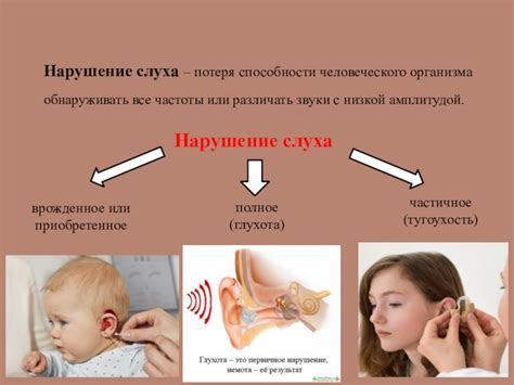 Поддержка при нарушении слуха