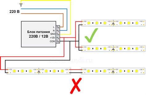 Подключение ТНВД к системе питания