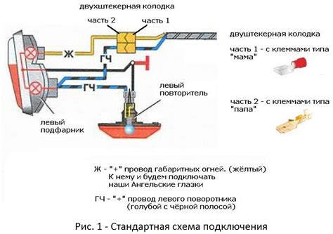 Подключение ангельских глазок без блока розжига