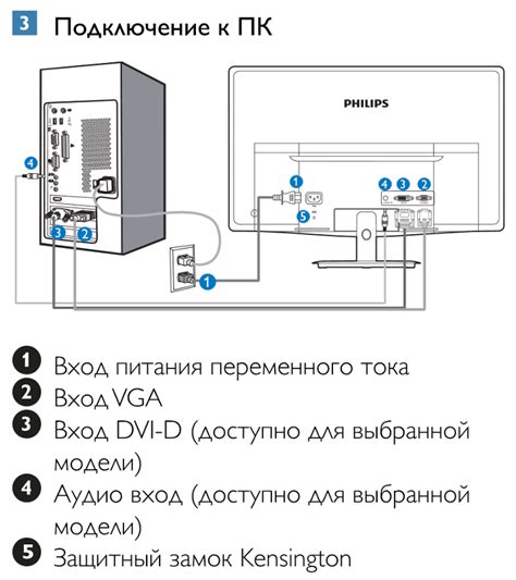 Подключение аудиосистемы к монитору для получения звука