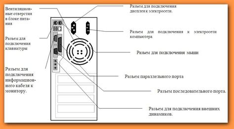 Подключение аудио разъемов