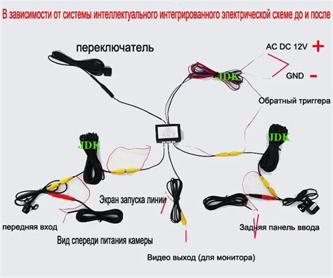 Подключение аукс к магнитоле DEXP