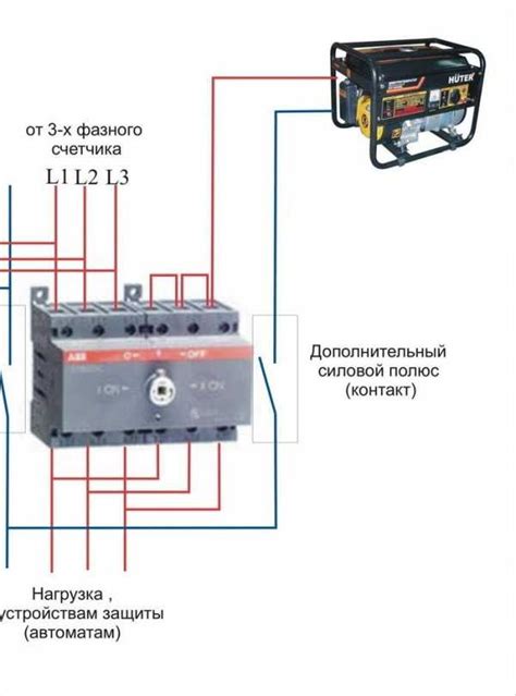 Подключение бензинового генератора Eurolux