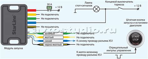 Подключение брелока к сигнализации