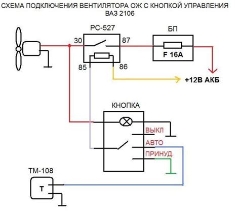 Подключение вентилятора